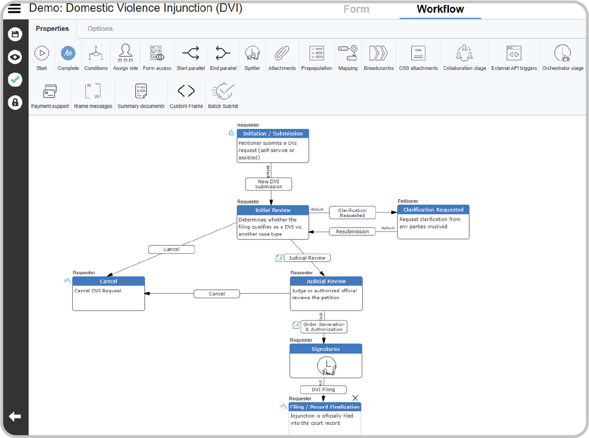 Domestic Violence Injunction